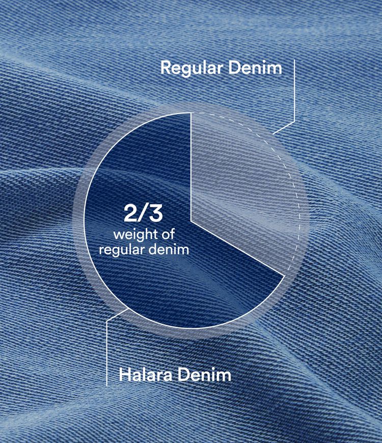 jean décontracté halara flex taille basse avec poches zippées coupe ample et jambes larges.